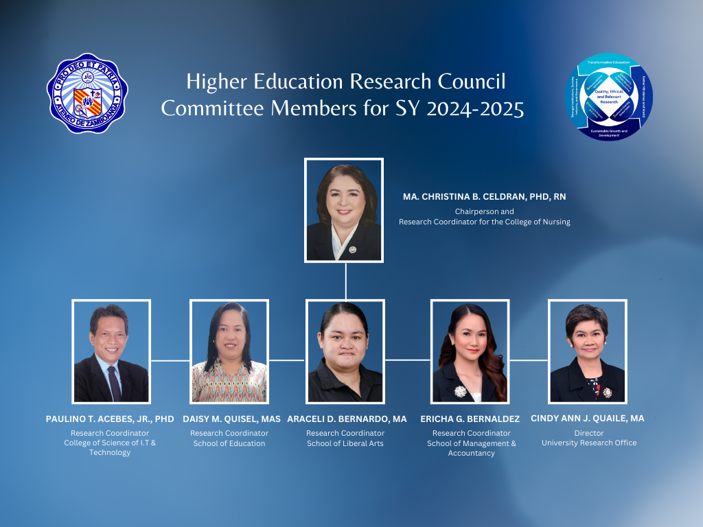 Higher Education Research Council Committee Members for SY 2024-2025