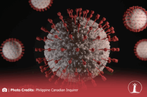 Omicron spikes PH Covid cases early into 2022