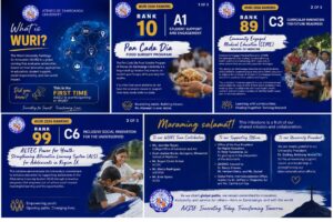 AdZU Earns Three Global Recognitions in 2026 WURI Rankings